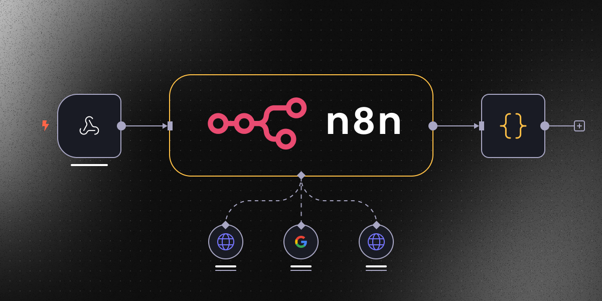 process-automation-n8n-workflows-2025