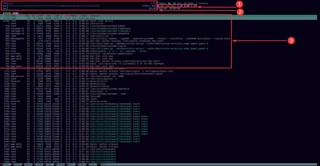 wordpress-error-establishing-database-connection