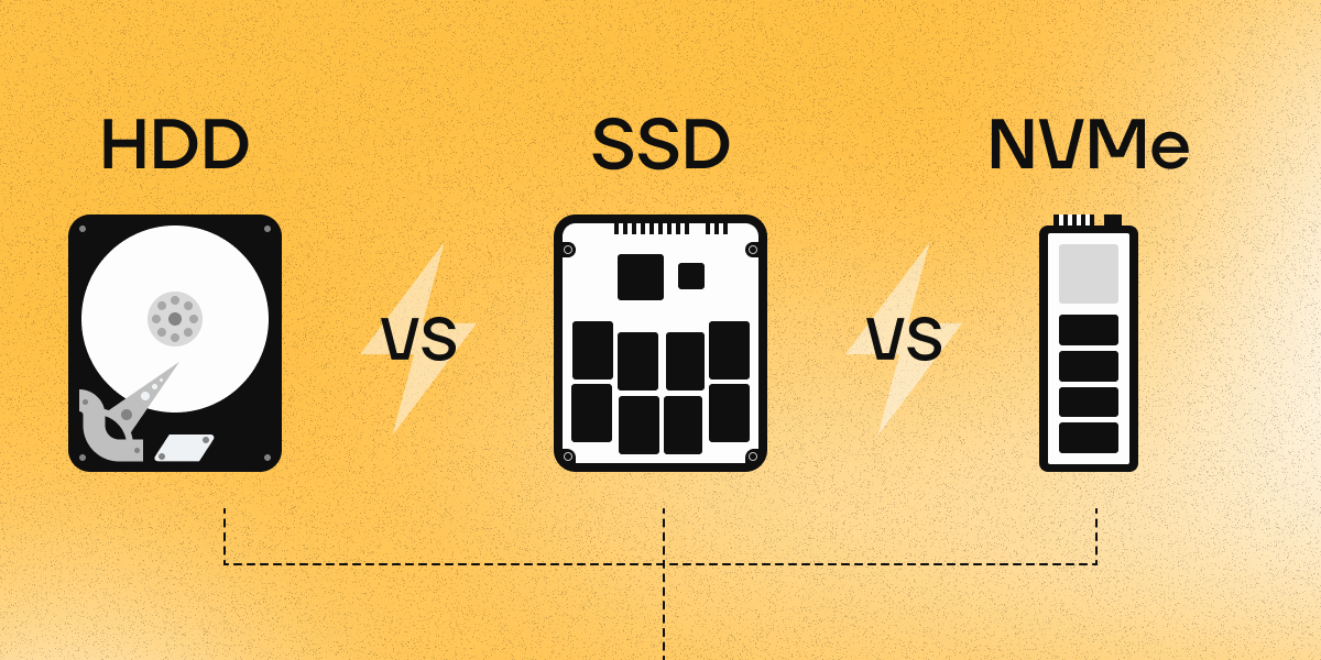 Opções de armazenamento HDD vs SSD vs NVMe para o seu servidor